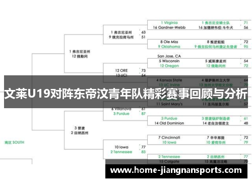 文莱U19对阵东帝汶青年队精彩赛事回顾与分析
